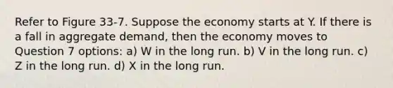 Refer to Figure 33-7. Suppose the economy starts at Y. If there is a fall in aggregate demand, then the economy moves to Question 7 options: a) W in the long run. b) V in the long run. c) Z in the long run. d) X in the long run.