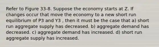 Refer to Figure 33-8. Suppose the economy starts at Z. If changes occur that move the economy to a new short run equilibrium of P3 and Y3 , then it must be the case that a) short run aggregate supply has decreased. b) aggregate demand has decreased. c) aggregate demand has increased. d) short run aggregate supply has increased.