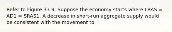 Refer to Figure 33-9. Suppose the economy starts where LRAS = AD1 = SRAS1. A decrease in short-run aggregate supply would be consistent with the movement to