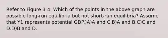 Refer to Figure 3-4. Which of the points in the above graph are possible long-run equilibria but not short-run equilibria? Assume that Y1 represents potential GDP.)A)A and C.B)A and B.C)C and D.D)B and D.