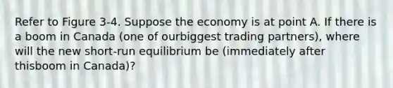 Refer to Figure 3-4. Suppose the economy is at point A. If there is a boom in Canada (one of ourbiggest trading partners), where will the new short-run equilibrium be (immediately after thisboom in Canada)?