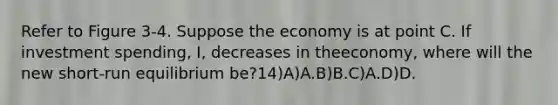 Refer to Figure 3-4. Suppose the economy is at point C. If investment spending, I, decreases in theeconomy, where will the new short-run equilibrium be?14)A)A.B)B.C)A.D)D.