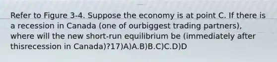 Refer to Figure 3-4. Suppose the economy is at point C. If there is a recession in Canada (one of ourbiggest trading partners), where will the new short-run equilibrium be (immediately after thisrecession in Canada)?17)A)A.B)B.C)C.D)D