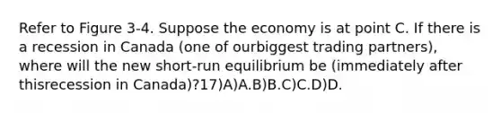 Refer to Figure 3-4. Suppose the economy is at point C. If there is a recession in Canada (one of ourbiggest trading partners), where will the new short-run equilibrium be (immediately after thisrecession in Canada)?17)A)A.B)B.C)C.D)D.