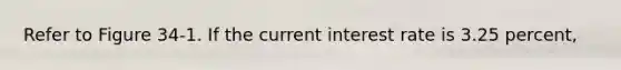 Refer to Figure 34-1. If the current interest rate is 3.25 percent,