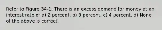 Refer to Figure 34-1. There is an excess demand for money at an interest rate of a) 2 percent. b) 3 percent. c) 4 percent. d) None of the above is correct.