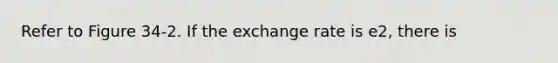 Refer to Figure 34-2. If the exchange rate is e2, there is