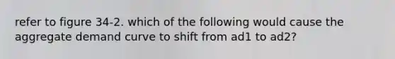 refer to figure 34-2. which of the following would cause the aggregate demand curve to shift from ad1 to ad2?