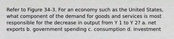 Refer to Figure 34-3. For an economy such as the United States, what component of the demand for goods and services is most responsible for the decrease in output from Y 1 to Y 2? a. net exports b. government spending c. consumption d. investment