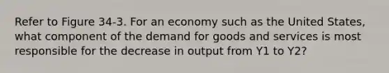 Refer to Figure 34-3. For an economy such as the United States, what component of the demand for goods and services is most responsible for the decrease in output from Y1 to Y2?