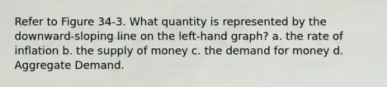 Refer to Figure 34-3. What quantity is represented by the downward-sloping line on the left-hand graph? a. the rate of inflation b. the supply of money c. the demand for money d. Aggregate Demand.