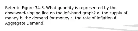 Refer to Figure 34-3. What quantity is represented by the downward-sloping line on the left-hand graph? a. the supply of money b. the demand for money c. the rate of inflation d. Aggregate Demand.