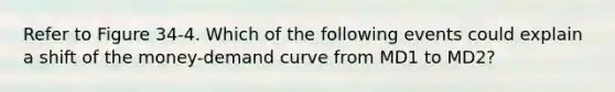 Refer to Figure 34-4. Which of the following events could explain a shift of the money-demand curve from MD1 to MD2?