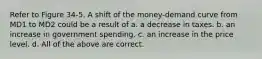 Refer to Figure 34-5. A shift of the money-demand curve from MD1 to MD2 could be a result of a. a decrease in taxes. b. an increase in government spending. c. an increase in the price level. d. All of the above are correct.