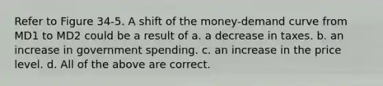 Refer to Figure 34-5. A shift of the money-demand curve from MD1 to MD2 could be a result of a. a decrease in taxes. b. an increase in government spending. c. an increase in the price level. d. All of the above are correct.