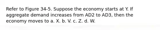 Refer to Figure 34-5. Suppose the economy starts at Y. If aggregate demand increases from AD2 to AD3, then the economy moves to a. X. b. V. c. Z. d. W.