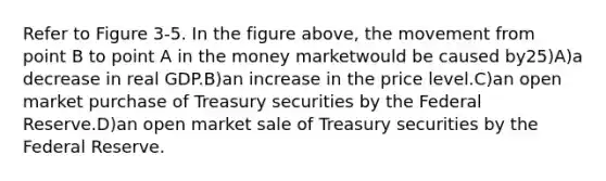 Refer to Figure 3-5. In the figure above, the movement from point B to point A in the money marketwould be caused by25)A)a decrease in real GDP.B)an increase in the price level.C)an open market purchase of Treasury securities by the Federal Reserve.D)an open market sale of Treasury securities by the Federal Reserve.