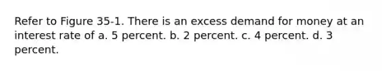 Refer to Figure 35-1. There is an excess demand for money at an interest rate of a. 5 percent. b. 2 percent. c. 4 percent. d. 3 percent.