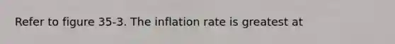 Refer to figure 35-3. The inflation rate is greatest at