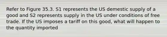 Refer to Figure 35.3. S1 represents the US demestic supply of a good and S2 represents supply in the US under conditions of free trade. If the US imposes a tariff on this good, what will happen to the quantity imported