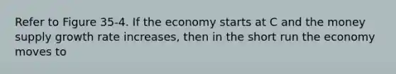 Refer to Figure 35-4. If the economy starts at C and the money supply growth rate increases, then in the short run the economy moves to