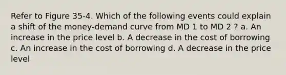 Refer to Figure 35-4. Which of the following events could explain a shift of the money-demand curve from MD 1 to MD 2 ? a. An increase in the price level b. A decrease in the cost of borrowing c. An increase in the cost of borrowing d. A decrease in the price level