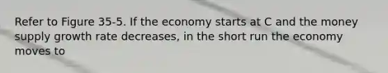 Refer to Figure 35-5. If the economy starts at C and the money supply growth rate decreases, in the short run the economy moves to