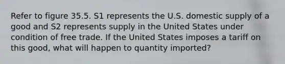 Refer to figure 35.5. S1 represents the U.S. domestic supply of a good and S2 represents supply in the United States under condition of free trade. If the United States imposes a tariff on this good, what will happen to quantity imported?