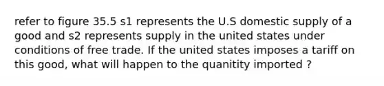 refer to figure 35.5 s1 represents the U.S domestic supply of a good and s2 represents supply in the united states under conditions of free trade. If the united states imposes a tariff on this good, what will happen to the quanitity imported ?