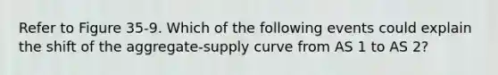 Refer to Figure 35-9. Which of the following events could explain the shift of the aggregate-supply curve from AS 1 to AS 2?