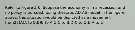 Refer to Figure 3-6. Suppose the economy is in a recession and no policy is pursued. Using thestatic AD-AS model in the figure above, this situation would be depicted as a movement from28)A)A to B.B)B to A.C)C to B.D)C to D.E)A to E