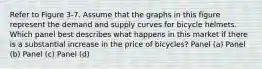 Refer to Figure 3-7. Assume that the graphs in this figure represent the demand and supply curves for bicycle helmets. Which panel best describes what happens in this market if there is a substantial increase in the price of bicycles? Panel (a) Panel (b) Panel (c) Panel (d)