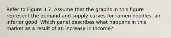 Refer to Figure 3-7. Assume that the graphs in this figure represent the demand and supply curves for ramen noodles, an inferior good. Which panel describes what happens in this market as a result of an increase in income?