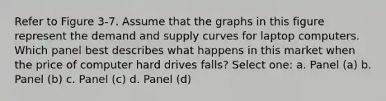 Refer to Figure 3-7. Assume that the graphs in this figure represent the demand and supply curves for laptop computers. Which panel best describes what happens in this market when the price of computer hard drives falls? Select one: a. Panel (a) b. Panel (b) c. Panel (c) d. Panel (d)