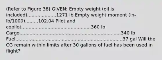 (Refer to Figure 38) GIVEN: Empty weight (oil is included)....................1271 lb Empty weight moment (in-lb/1000).........102.04 Pilot and copilot................................................360 lb Cargo......................................................................340 lb Fuel..........................................................................37 gal Will the CG remain within limits after 30 gallons of fuel has been used in flight?