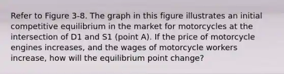 Refer to Figure 3-8. The graph in this figure illustrates an initial competitive equilibrium in the market for motorcycles at the intersection of D1 and S1 (point A). If the price of motorcycle engines increases, and the wages of motorcycle workers increase, how will the equilibrium point change?