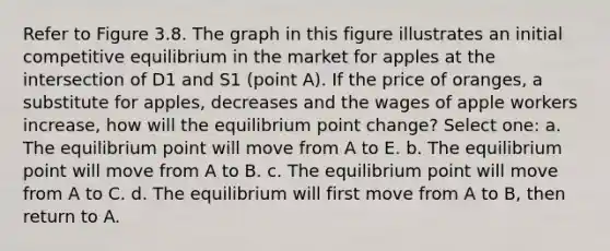 Refer to Figure 3.8. The graph in this figure illustrates an initial competitive equilibrium in the market for apples at the intersection of D1 and S1 (point A). If the price of oranges, a substitute for apples, decreases and the wages of apple workers increase, how will the equilibrium point change? Select one: a. The equilibrium point will move from A to E. b. The equilibrium point will move from A to B. c. The equilibrium point will move from A to C. d. The equilibrium will first move from A to B, then return to A.