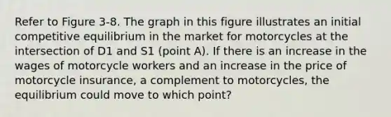 Refer to Figure 3-8. The graph in this figure illustrates an initial competitive equilibrium in the market for motorcycles at the intersection of D1 and S1 (point A). If there is an increase in the wages of motorcycle workers and an increase in the price of motorcycle insurance, a complement to motorcycles, the equilibrium could move to which point?