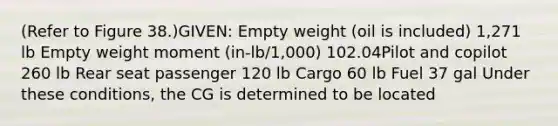 (Refer to Figure 38.)GIVEN: Empty weight (oil is included) 1,271 lb Empty weight moment (in-lb/1,000) 102.04Pilot and copilot 260 lb Rear seat passenger 120 lb Cargo 60 lb Fuel 37 gal Under these conditions, the CG is determined to be located