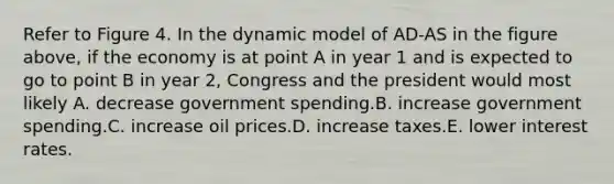 Refer to Figure 4. In the dynamic model of AD-AS in the figure above, if the economy is at point A in year 1 and is expected to go to point B in year 2, Congress and the president would most likely A. decrease government spending.B. increase government spending.C. increase oil prices.D. increase taxes.E. lower interest rates.