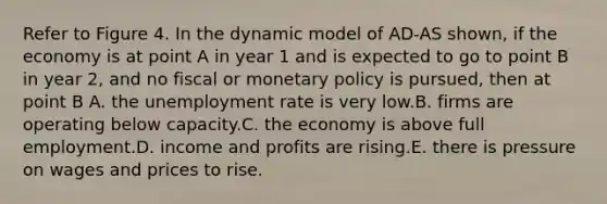 Refer to Figure 4. In the dynamic model of AD-AS shown, if the economy is at point A in year 1 and is expected to go to point B in year 2, and no fiscal or monetary policy is pursued, then at point B A. the unemployment rate is very low.B. firms are operating below capacity.C. the economy is above full employment.D. income and profits are rising.E. there is pressure on wages and prices to rise.