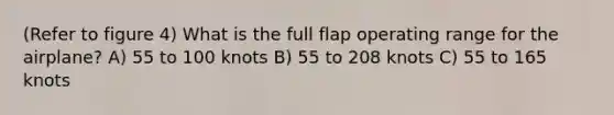 (Refer to figure 4) What is the full flap operating range for the airplane? A) 55 to 100 knots B) 55 to 208 knots C) 55 to 165 knots