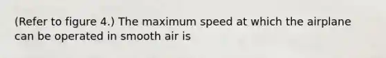 (Refer to figure 4.) The maximum speed at which the airplane can be operated in smooth air is