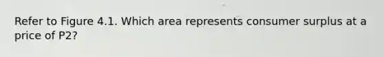 Refer to Figure 4.1. Which area represents consumer surplus at a price of P2?