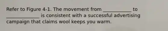 Refer to Figure 4-1. The movement from ____________ to ______________ is consistent with a successful advertising campaign that claims wool keeps you warm.
