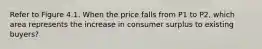 Refer to Figure 4.1. When the price falls from P1 to P2, which area represents the increase in consumer surplus to existing buyers?