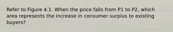 Refer to Figure 4.1. When the price falls from P1 to P2, which area represents the increase in consumer surplus to existing buyers?