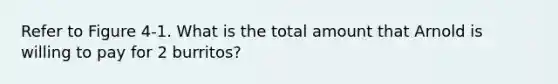 Refer to Figure 4-1. What is the total amount that Arnold is willing to pay for 2 burritos?