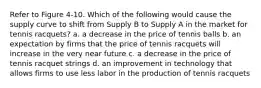 Refer to Figure 4-10. Which of the following would cause the supply curve to shift from Supply B to Supply A in the market for tennis racquets? a. a decrease in the price of tennis balls b. an expectation by firms that the price of tennis racquets will increase in the very near future c. a decrease in the price of tennis racquet strings d. an improvement in technology that allows firms to use less labor in the production of tennis racquets