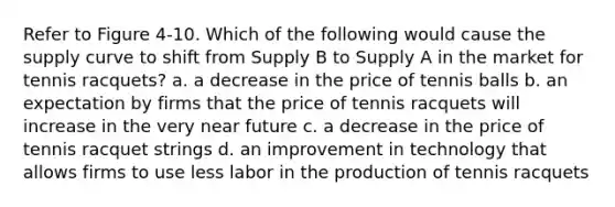 Refer to Figure 4-10. Which of the following would cause the supply curve to shift from Supply B to Supply A in the market for tennis racquets? a. a decrease in the price of tennis balls b. an expectation by firms that the price of tennis racquets will increase in the very near future c. a decrease in the price of tennis racquet strings d. an improvement in technology that allows firms to use less labor in the production of tennis racquets